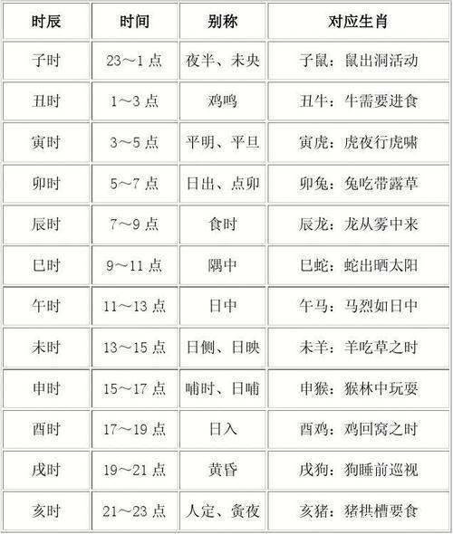 三点的意思三点的意思是什么